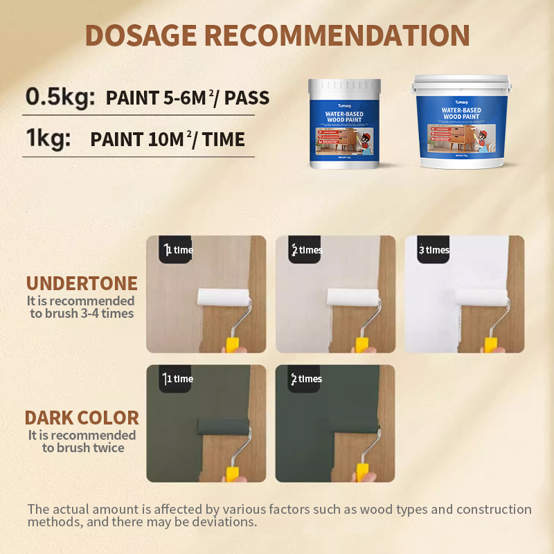 Water Based Wood Paint - Eco-Friendly, Fast Drying for Furniture & DIY - Image 2